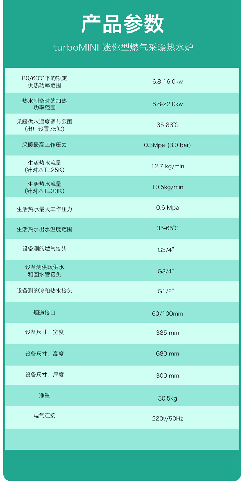 上海市暖氣片安裝